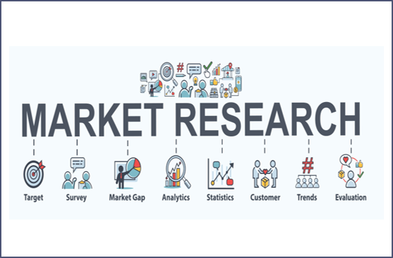 Market Research Solutions | 360 Analytic Solutions